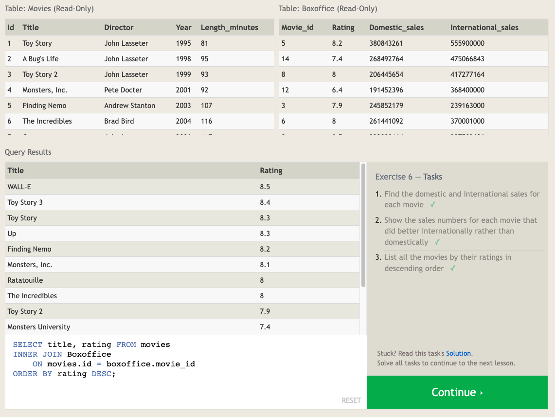 SQL Exercise Six