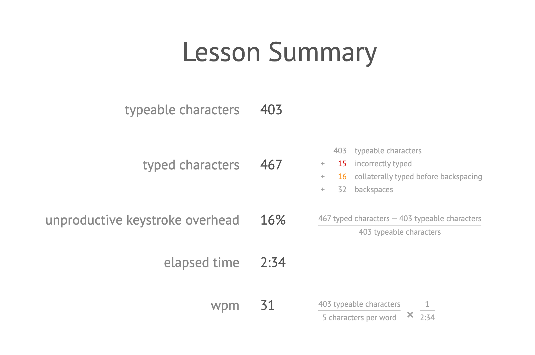 Typing Lessons Two